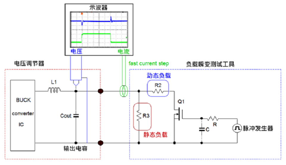 Technical Document Image Preview